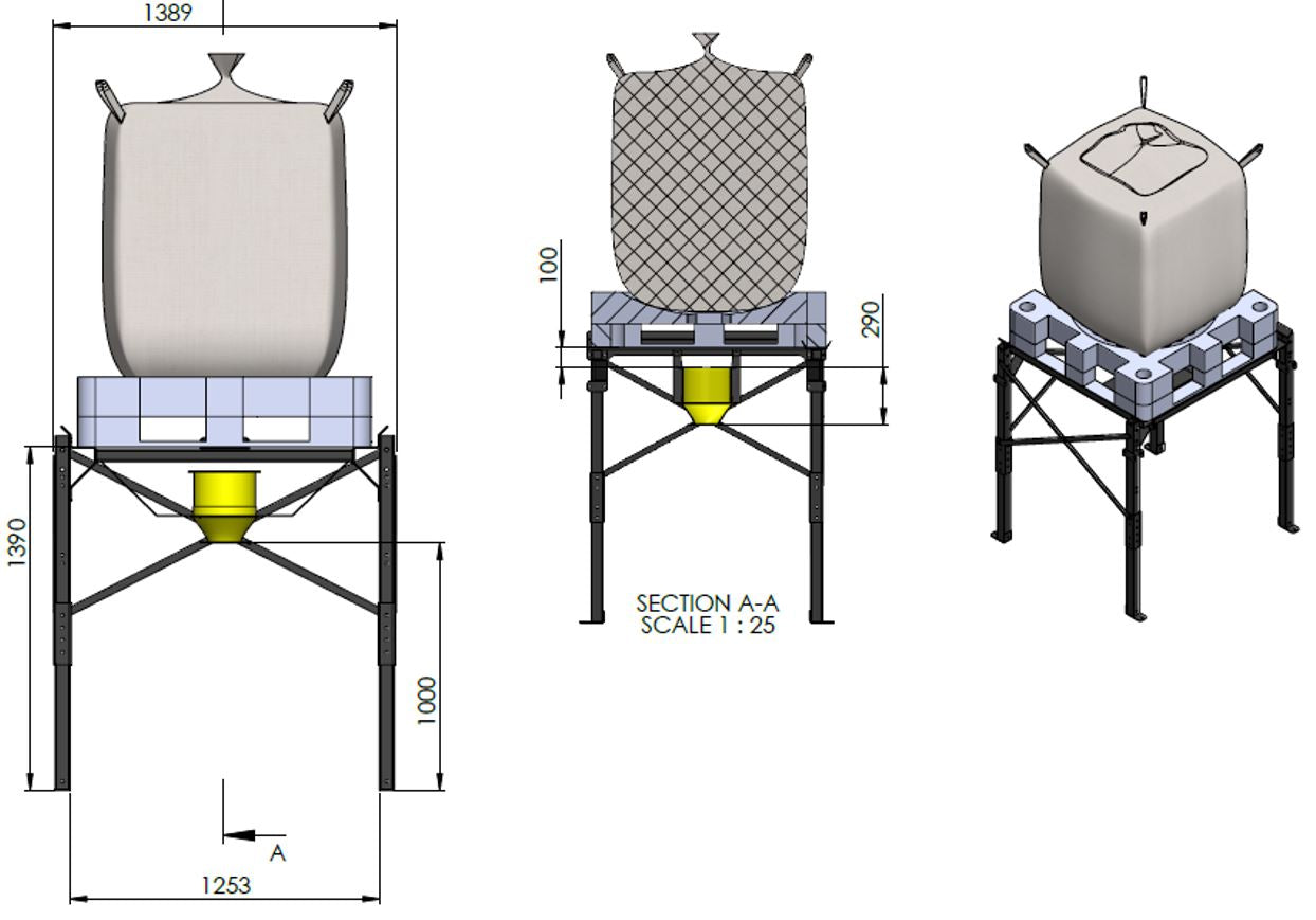 Modulo NEVA®